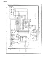 Preview for 29 page of Sharp R-9380 Service Manual