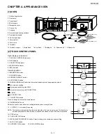 Preview for 9 page of Sharp R-939(BK) Service Manual