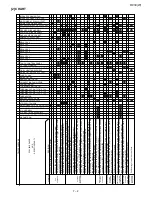 Preview for 17 page of Sharp R-939(BK) Service Manual