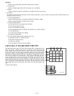 Preview for 22 page of Sharp R-939(BK) Service Manual