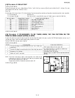 Preview for 23 page of Sharp R-939(BK) Service Manual