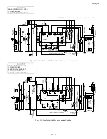 Preview for 37 page of Sharp R-939(BK) Service Manual