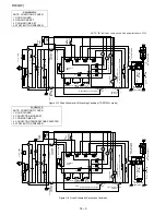 Preview for 38 page of Sharp R-939(BK) Service Manual