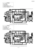 Preview for 39 page of Sharp R-939(BK) Service Manual