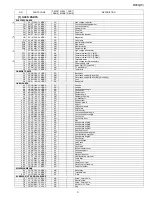 Preview for 49 page of Sharp R-939(BK) Service Manual