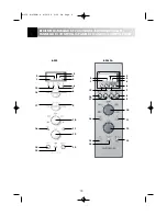 Preview for 16 page of Sharp R-939 Operation Manual