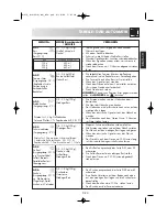 Preview for 38 page of Sharp R-939 Operation Manual