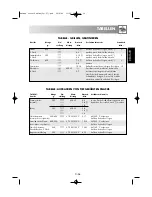 Preview for 54 page of Sharp R-939 Operation Manual