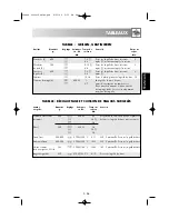 Preview for 117 page of Sharp R-939 Operation Manual