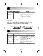 Preview for 163 page of Sharp R-939 Operation Manual