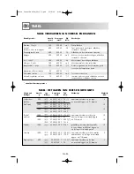 Preview for 179 page of Sharp R-939 Operation Manual