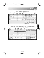 Preview for 180 page of Sharp R-939 Operation Manual