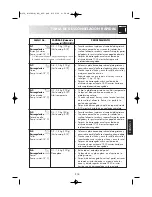 Preview for 288 page of Sharp R-939 Operation Manual