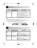 Preview for 289 page of Sharp R-939 Operation Manual