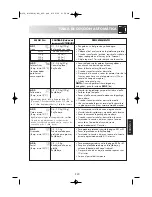 Preview for 290 page of Sharp R-939 Operation Manual