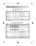 Preview for 368 page of Sharp R-939 Operation Manual