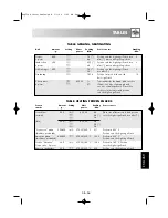 Preview for 369 page of Sharp R-939 Operation Manual