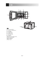 Preview for 2 page of Sharp R-940 Operation Manual