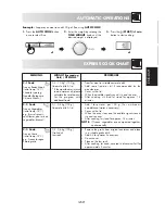 Preview for 21 page of Sharp R-940 Operation Manual