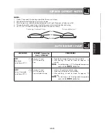 Preview for 23 page of Sharp R-940 Operation Manual