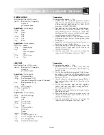 Preview for 25 page of Sharp R-940 Operation Manual