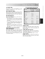 Preview for 33 page of Sharp R-940 Operation Manual