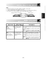 Preview for 25 page of Sharp R-941(BK)W Operation Manual With Cookbook