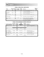 Preview for 42 page of Sharp R-941(BK)W Operation Manual With Cookbook