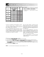 Preview for 80 page of Sharp R-941(BK)W Operation Manual With Cookbook