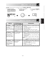 Preview for 91 page of Sharp R-941(BK)W Operation Manual With Cookbook