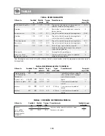 Preview for 108 page of Sharp R-941(BK)W Operation Manual With Cookbook