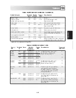 Preview for 109 page of Sharp R-941(BK)W Operation Manual With Cookbook