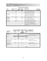 Preview for 110 page of Sharp R-941(BK)W Operation Manual With Cookbook