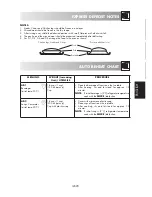 Preview for 161 page of Sharp R-941(BK)W Operation Manual With Cookbook