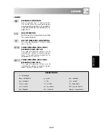 Preview for 175 page of Sharp R-941(BK)W Operation Manual With Cookbook