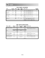 Preview for 178 page of Sharp R-941(BK)W Operation Manual With Cookbook