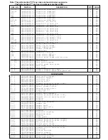 Preview for 5 page of Sharp R-950A Service Manual