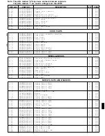 Preview for 6 page of Sharp R-950A Service Manual