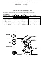 Preview for 7 page of Sharp R-950A Service Manual