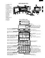 Preview for 10 page of Sharp R-950A Service Manual