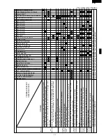 Preview for 18 page of Sharp R-950A Service Manual