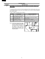 Preview for 25 page of Sharp R-950A Service Manual