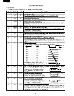 Preview for 27 page of Sharp R-950A Service Manual