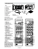 Preview for 5 page of Sharp R-953(SL)M Service Manual