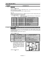 Preview for 19 page of Sharp R-953(SL)M Service Manual