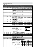 Preview for 22 page of Sharp R-953(SL)M Service Manual