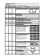 Preview for 23 page of Sharp R-953(SL)M Service Manual