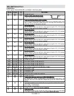 Preview for 24 page of Sharp R-953(SL)M Service Manual