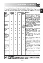 Preview for 27 page of Sharp R-956INW Operation Manual