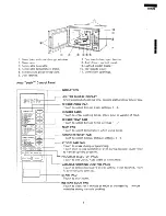 Preview for 5 page of Sharp R-9570 Service Manual